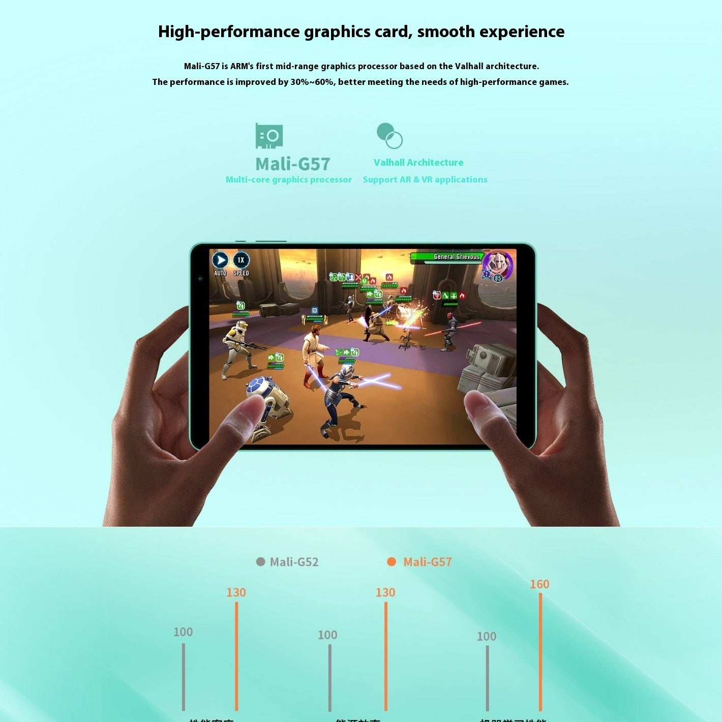 Android 13 Tablet 8-inch HD Eight-core Student Gear accessories 4GB 64GB