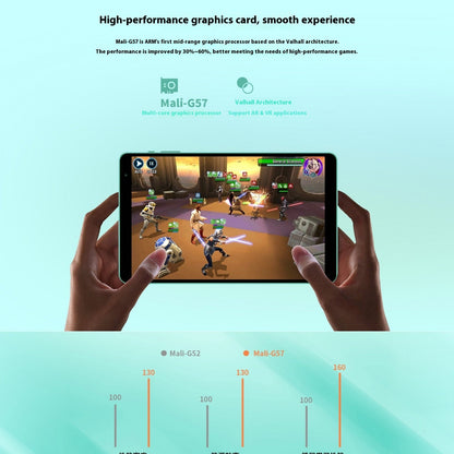 Android 13 Tablet 8-inch HD Eight-core Student Gear accessories 4GB 64GB